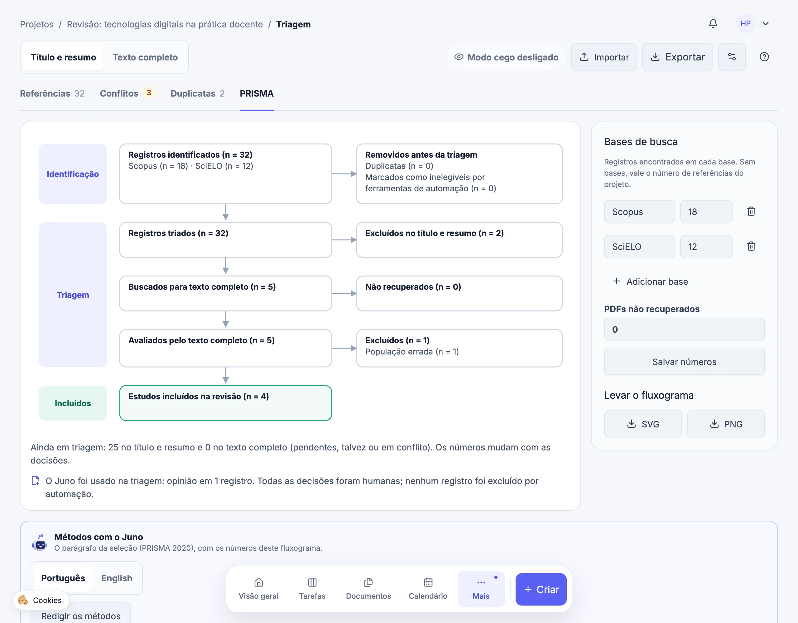 Aba PRISMA com o fluxograma: 32 registros identificados na Scopus e na SciELO, 32 triados, 2 excluídos no título e resumo, 5 buscados e avaliados, 1 excluído por população errada e 4 estudos incluídos; à direita, as bases de busca, os PDFs não recuperados e os botões SVG e PNG.